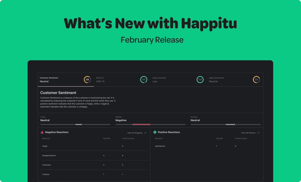 What's New with Happitu:  Enhanced Sentiment Analysis