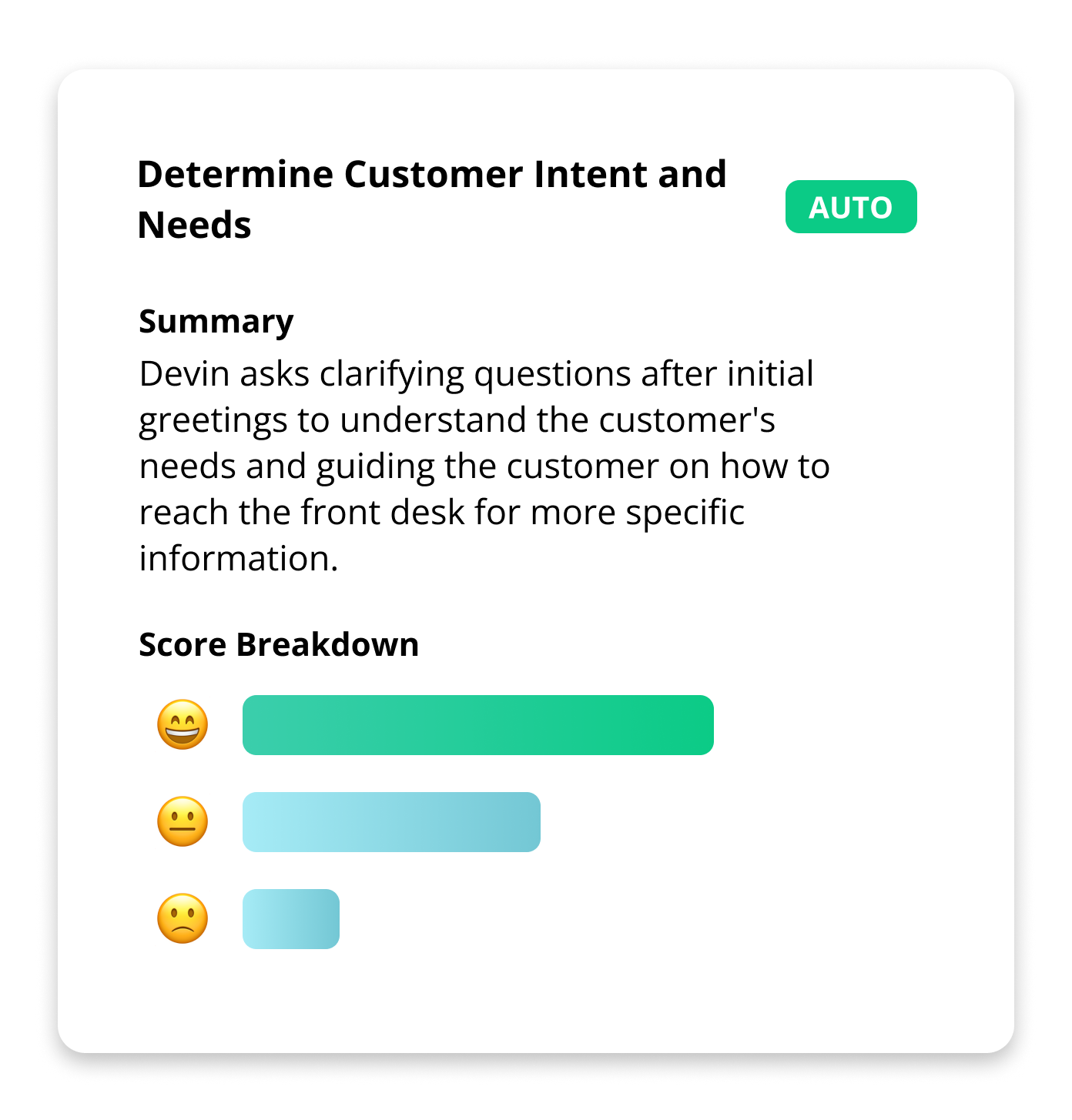Auto-QA